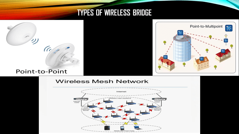 Types of wireless bridge