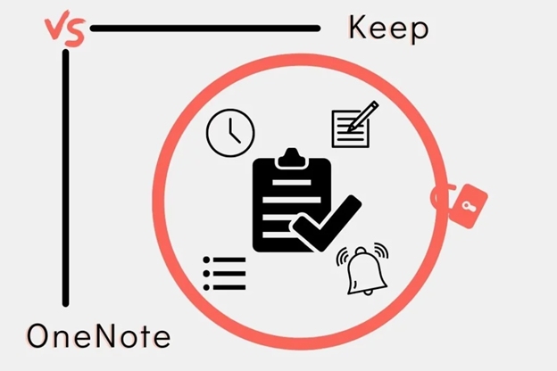 Google Keep vs OneNote