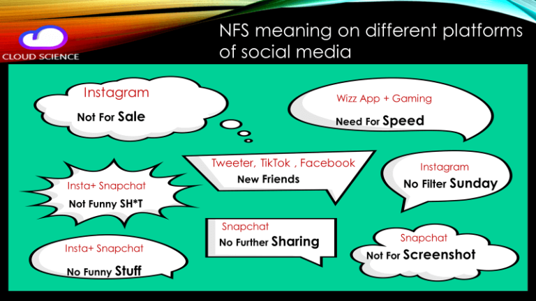 NFS Meaning on different platforms of Social media