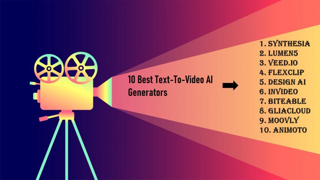 Text to video AI generator