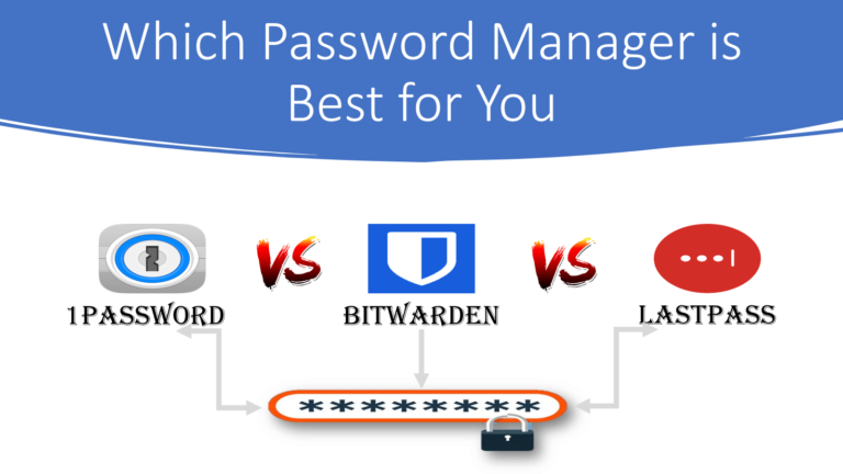 1Password vs Bitwarden vs LastPass