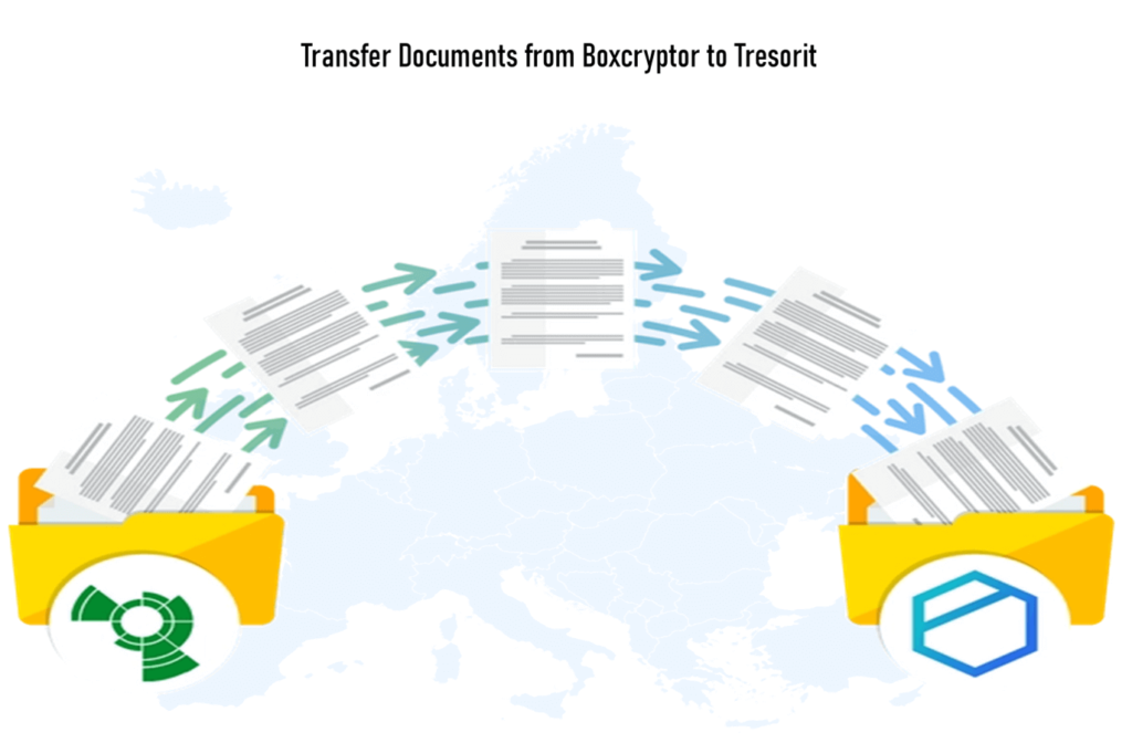 Transfer your file from Boxcryptor to Tresorit