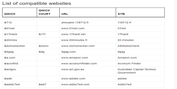 Custom search shortcuts